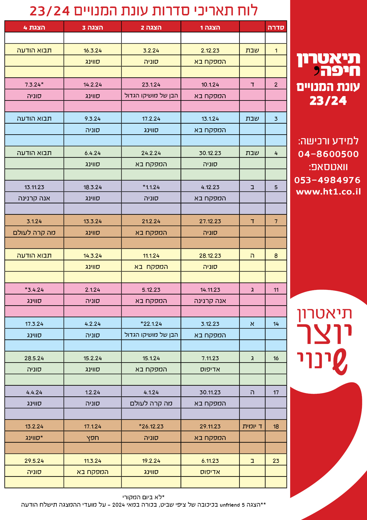 תאריכי סדרות המנויים